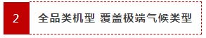 赋能教育建筑 呵护精英成长，日立中央空调教育领域空气解决方案.jpg